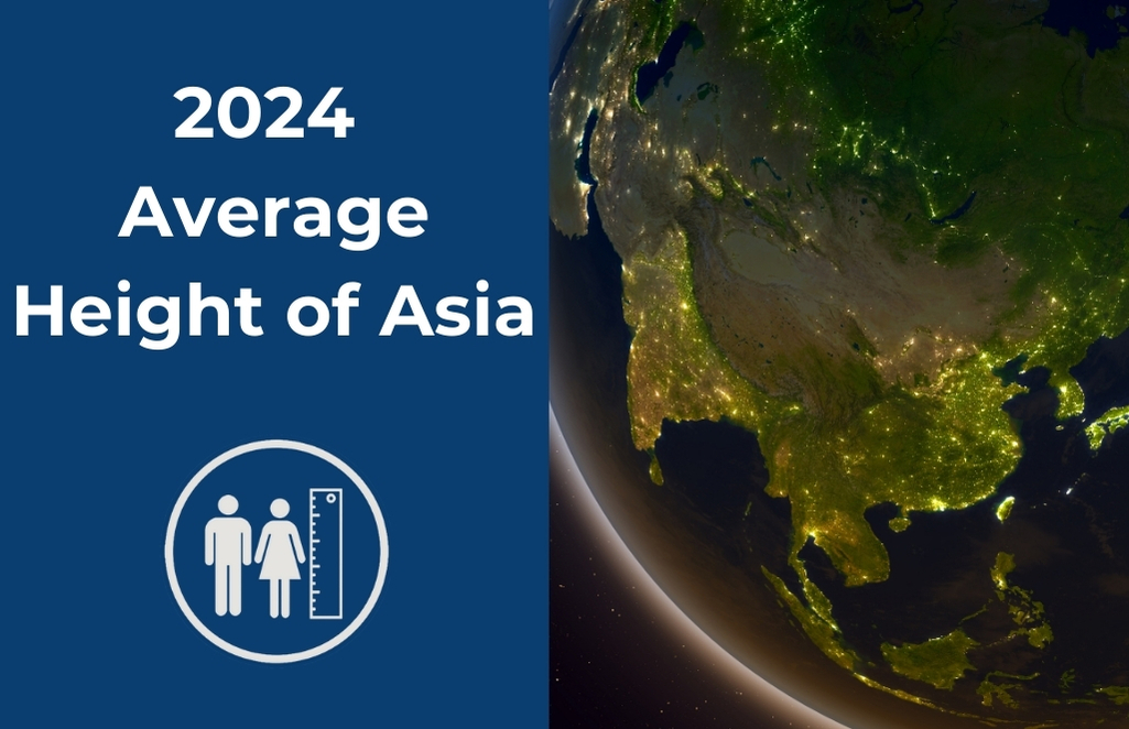 2024 Average Height of Asia