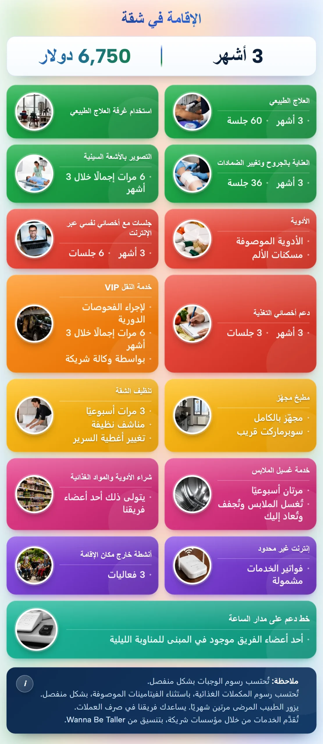 باقة الإقامة في الشقق — 3 أشهر، 6,750 دولارًا أمريكيًا: الخدمات المشمولة