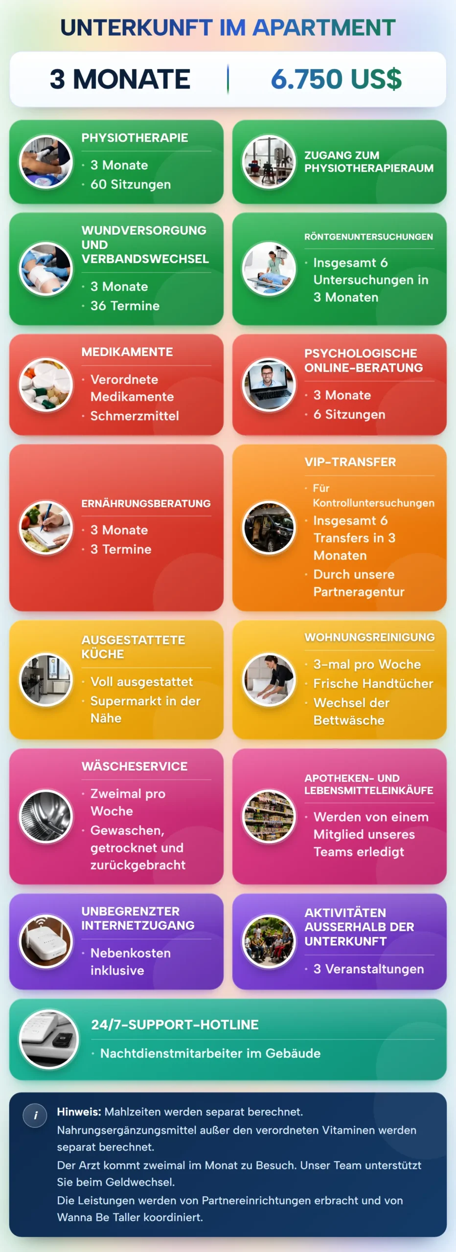 Apartmentunterkunftspaket – vollständige Liste der enthaltenen Leistungen