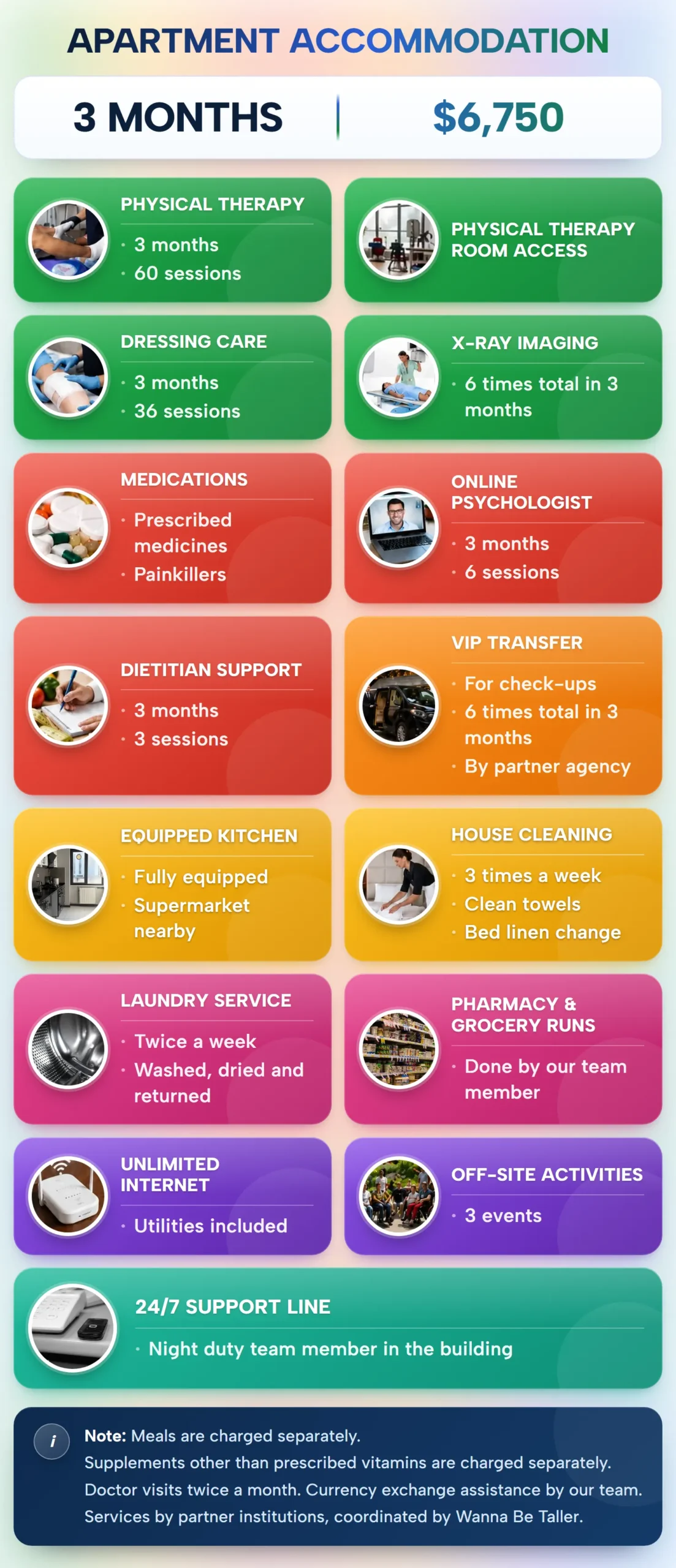 Apartment accommodation package — 3 months, $6,750: what's included