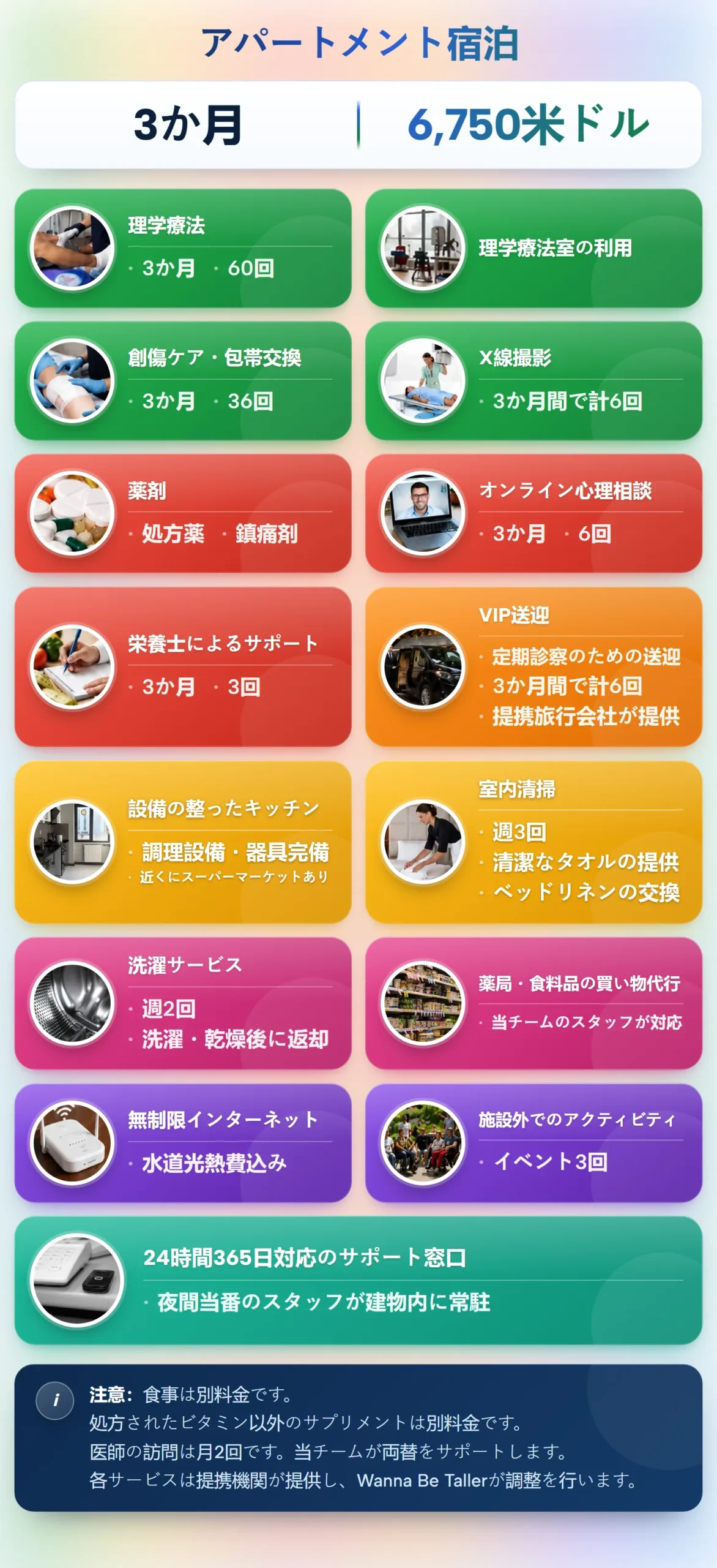 アパートメント宿泊パッケージ — 3か月、6,750米ドル：含まれるサービス