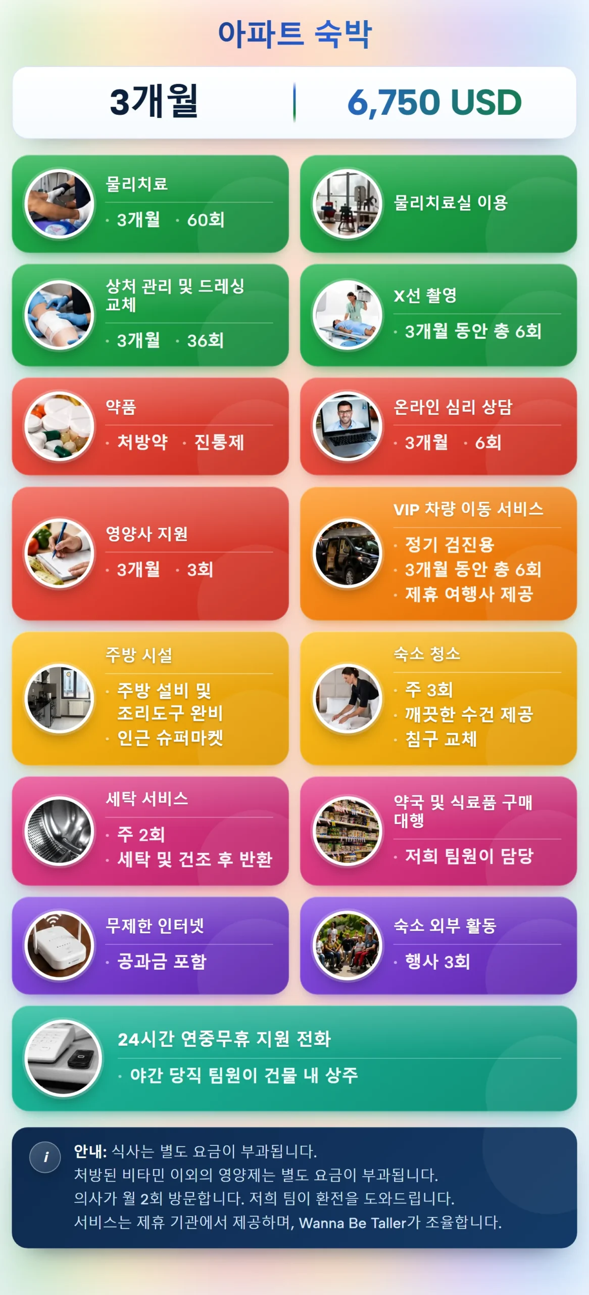아파트 숙박 패키지 — 3개월, $6,750: 포함 서비스