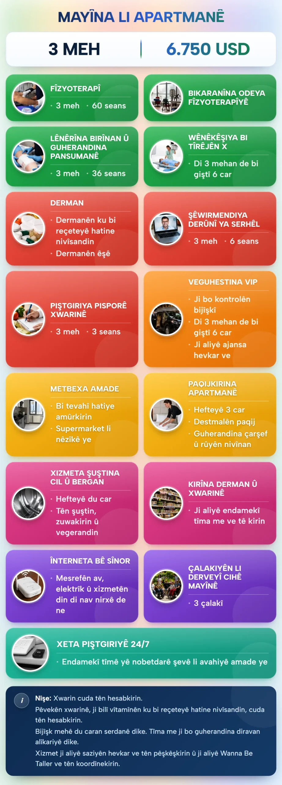 Pakêta konaklamaya apartmanê — 3 meh, $6,750: tiştên di nav de