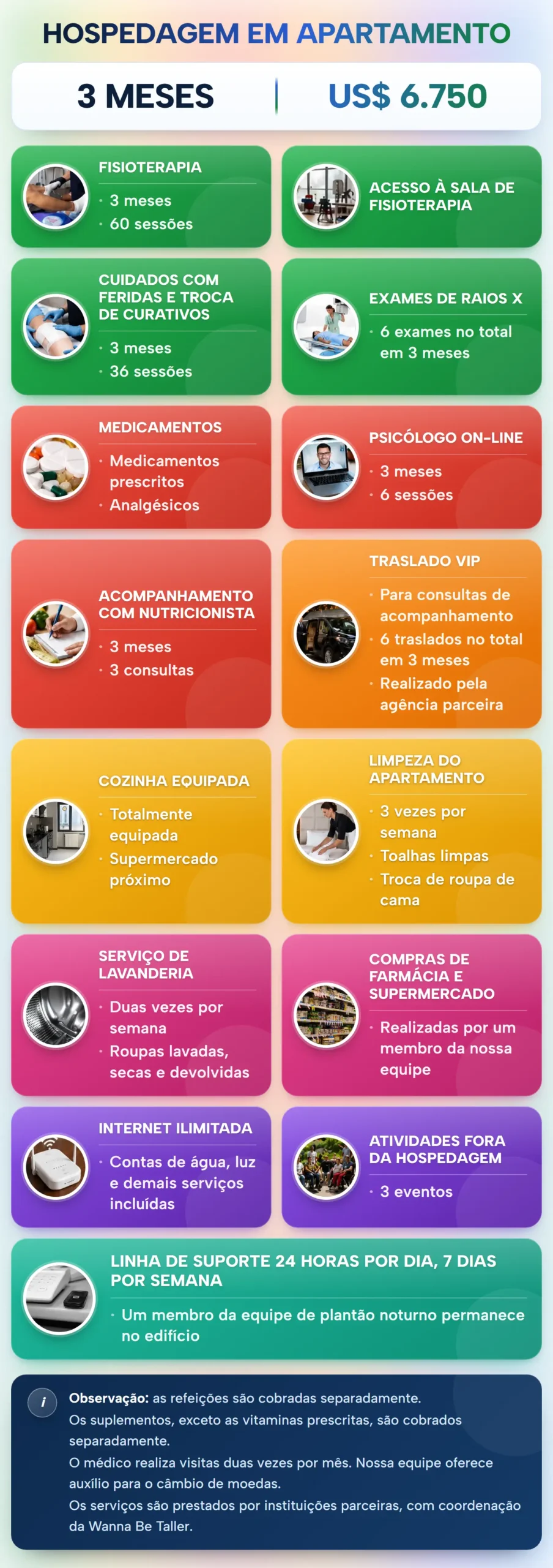 Pacote de hospedagem em apartamento — 3 meses, US$ 6.750: serviços incluídos