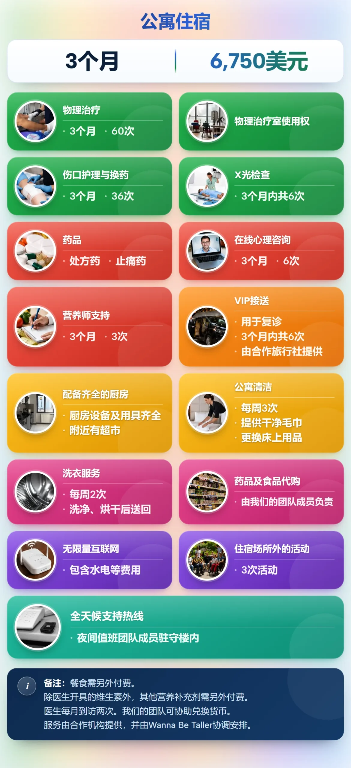 公寓住宿套餐——3 个月,6,750 美元:包含的服务