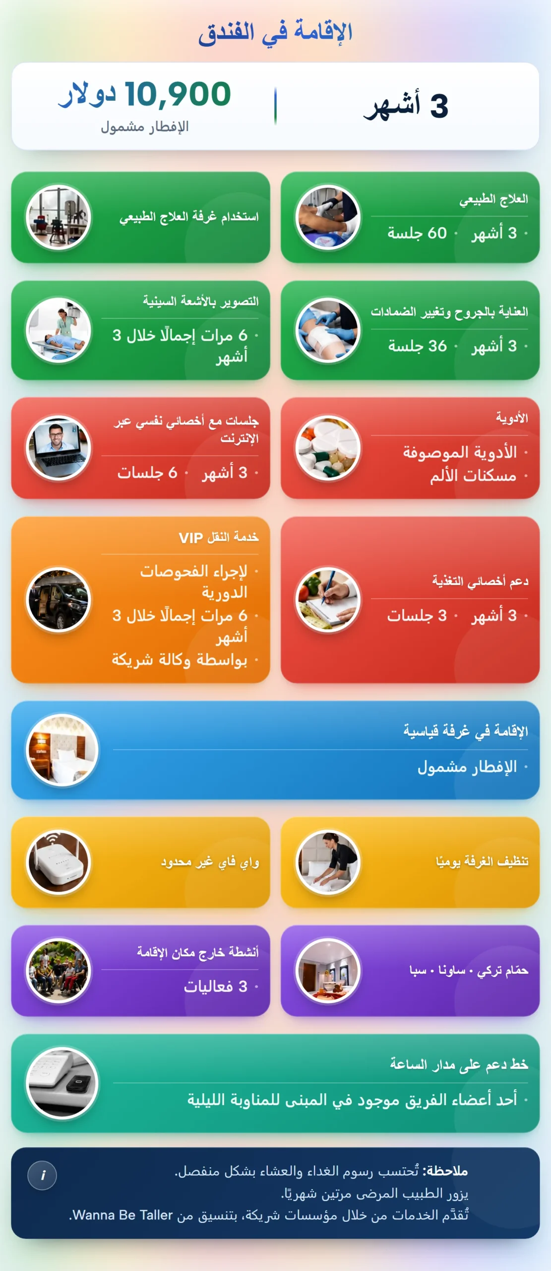 باقة الإقامة في الفندق — 3 أشهر، 10,900 دولار أمريكي: الخدمات المشمولة