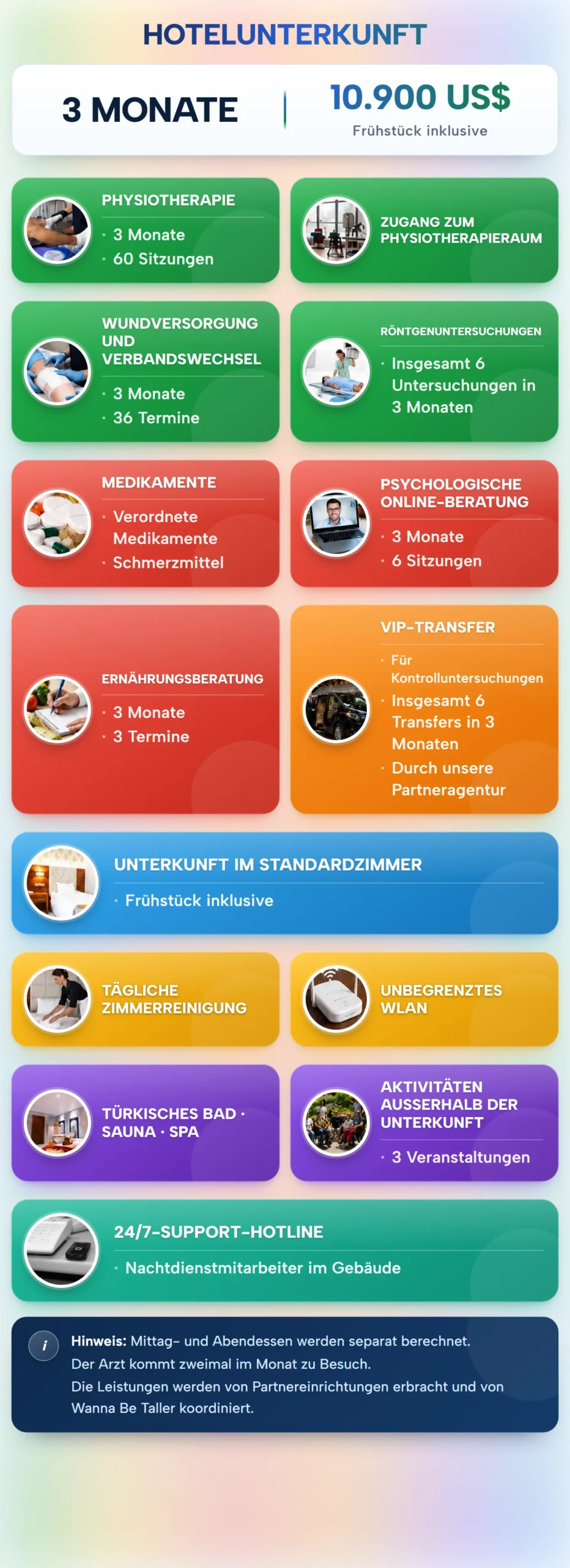 Hotelunterkunftspaket – vollständige Liste der enthaltenen Leistungen