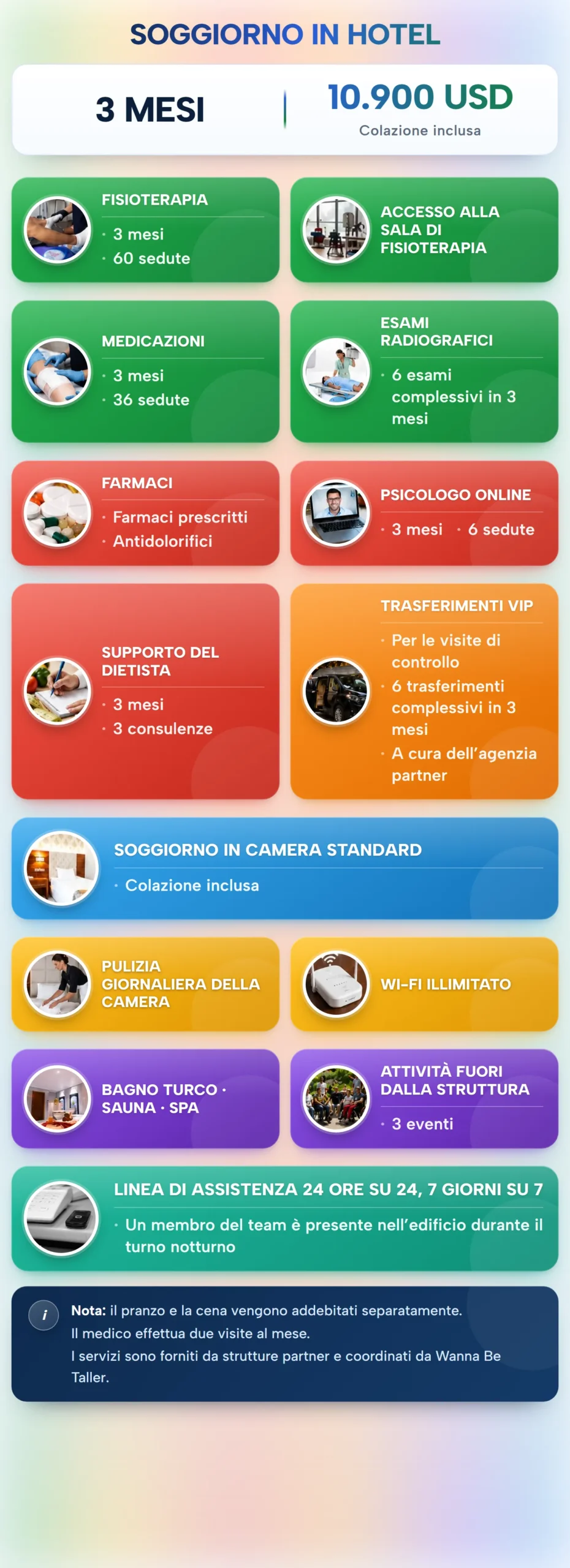 Pacchetto di alloggio in hotel — 3 mesi, 10.900 USD: cosa è incluso