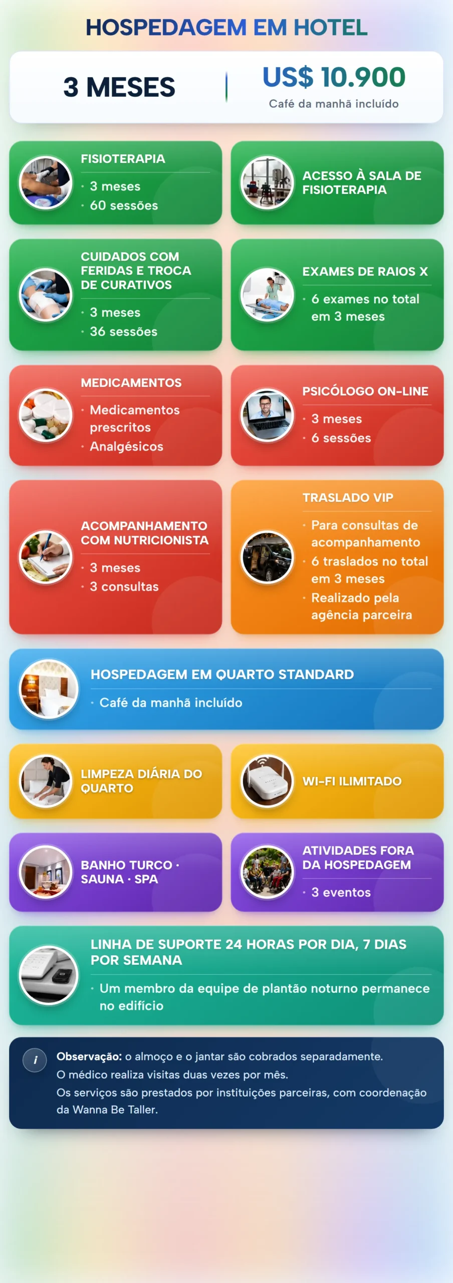 Pacote de hospedagem em hotel — 3 meses, US$ 10.900: serviços incluídos