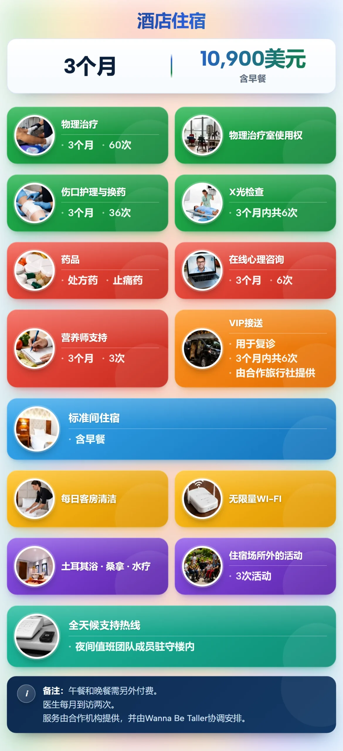 酒店住宿套餐——3 个月,10,900 美元:包含的服务