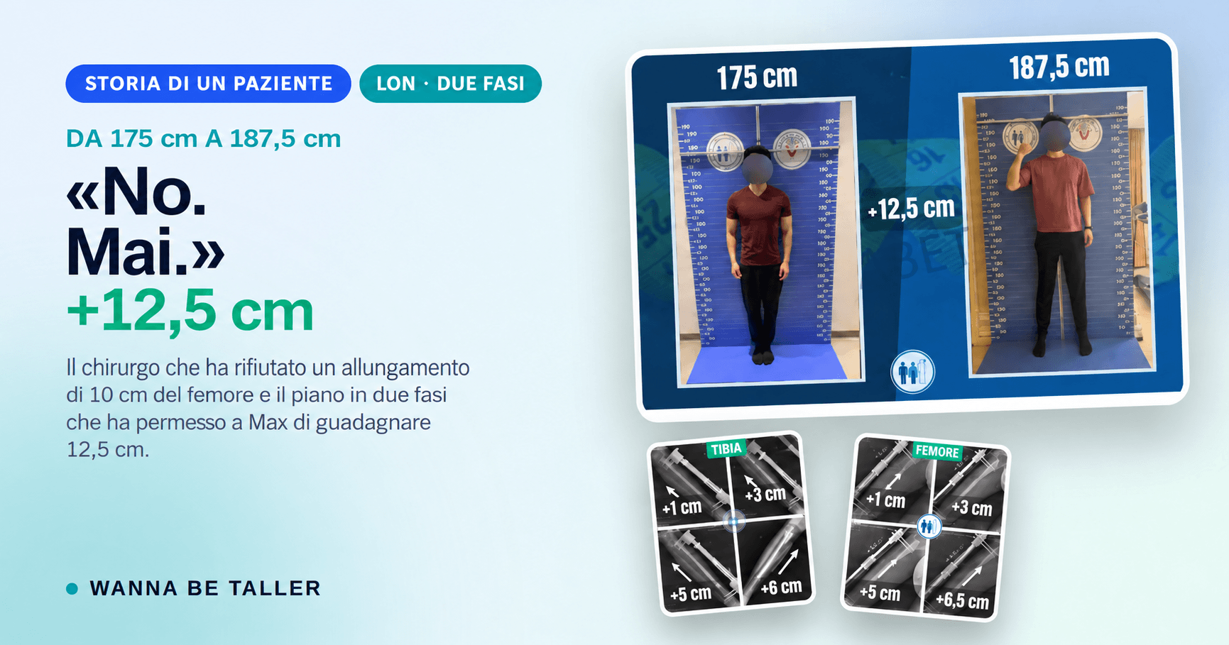 De 175 cm a 187,5 cm: a jornada completa de Max