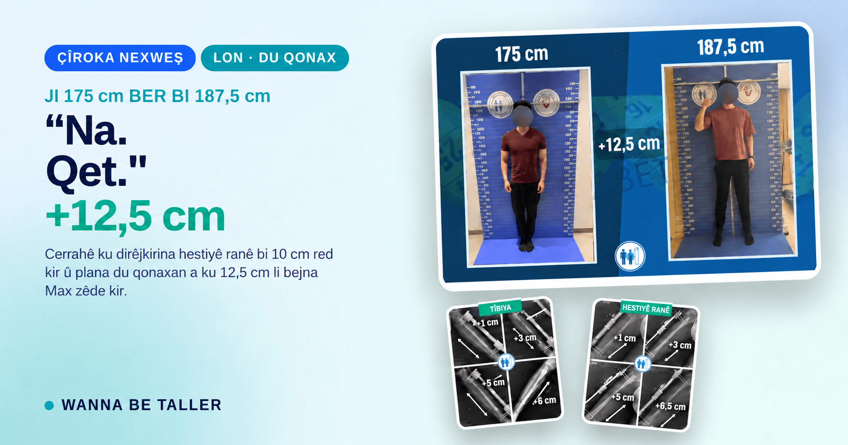 Ji 175 cm bo 187.5 cm: tevahiya rêwîtiya Max