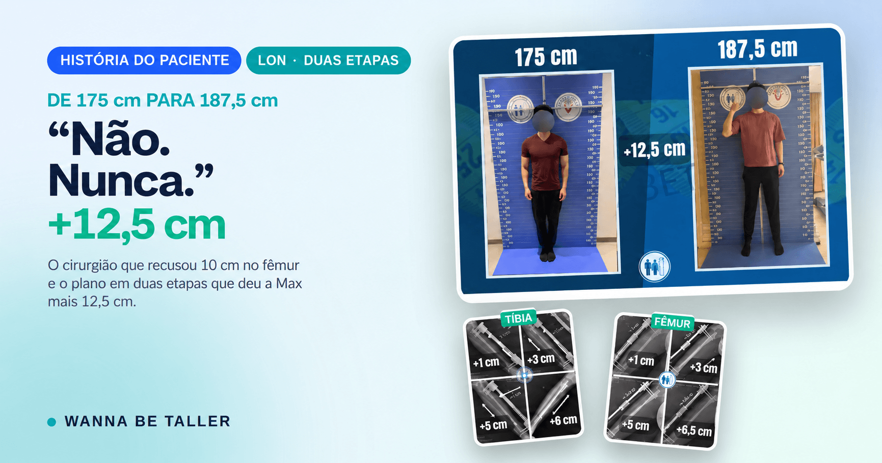 De 175 cm a 187,5 cm: a jornada completa de Max