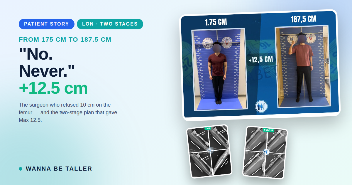 From 175 cm to 187.5 cm: Max's full journey