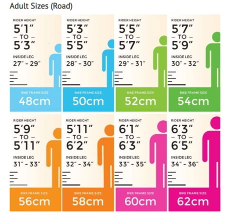 wannabetaller bike frame size